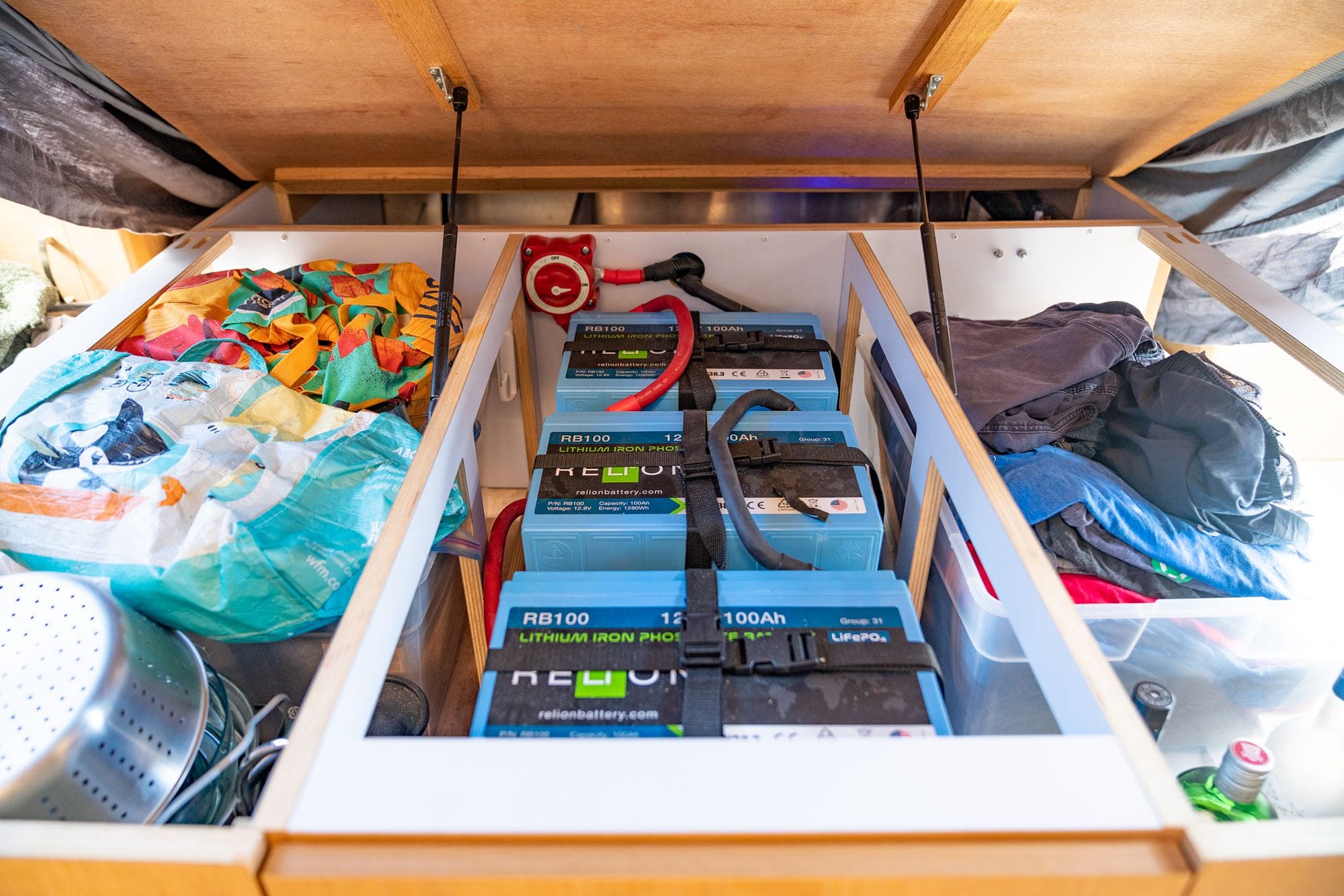 RELiON RV Batteries