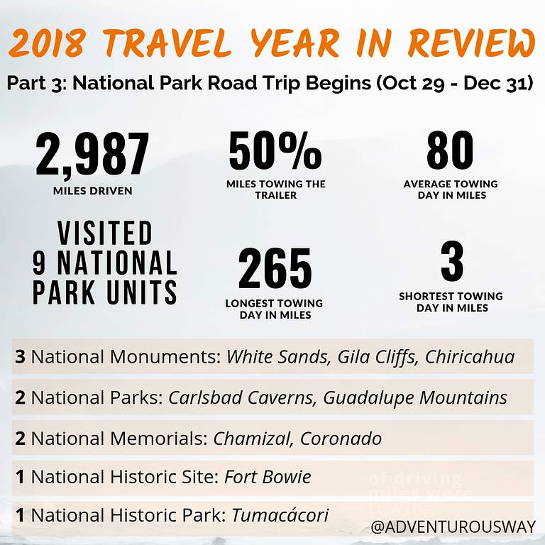 2018 in review Part 3 - miles