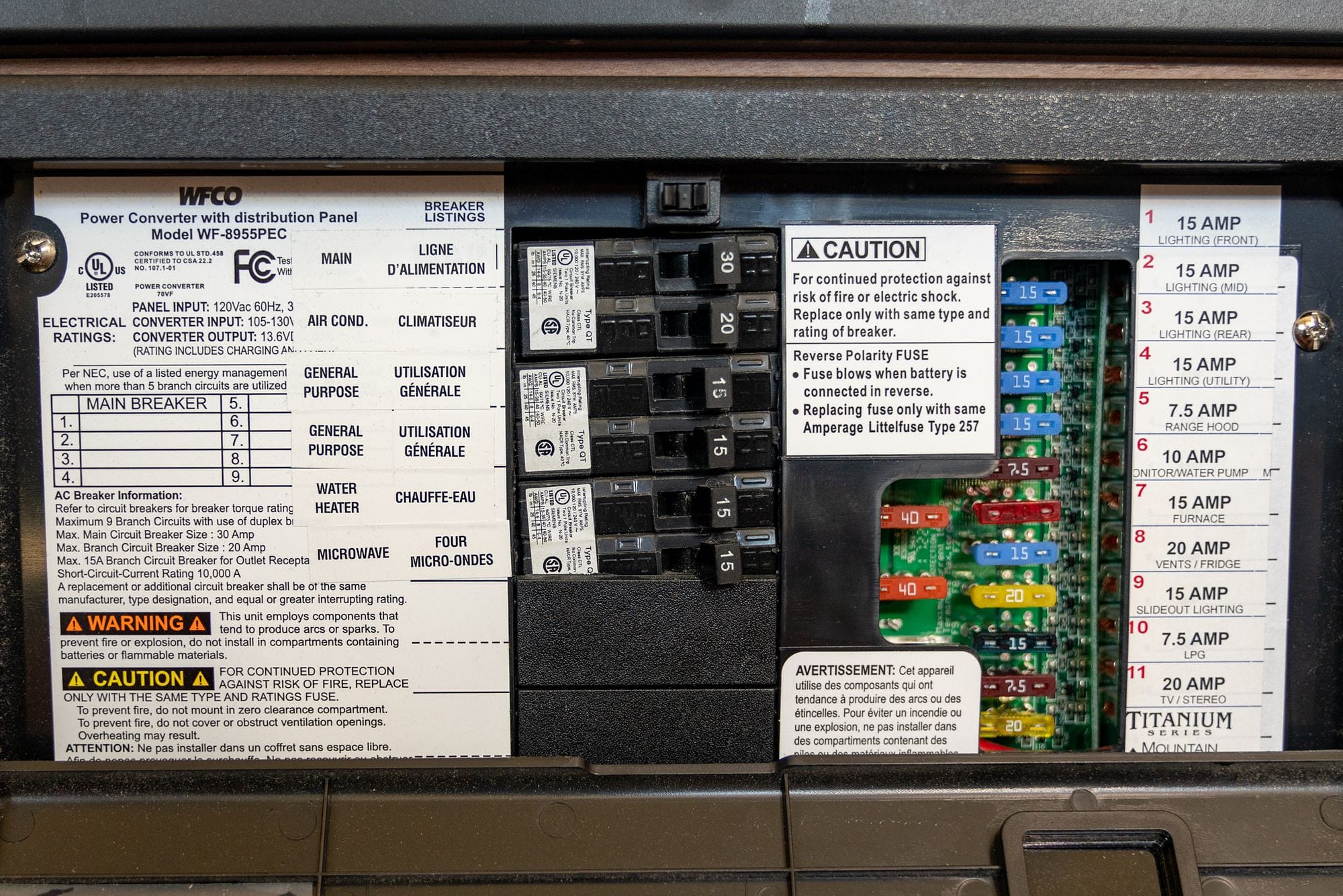 RV AC Panel