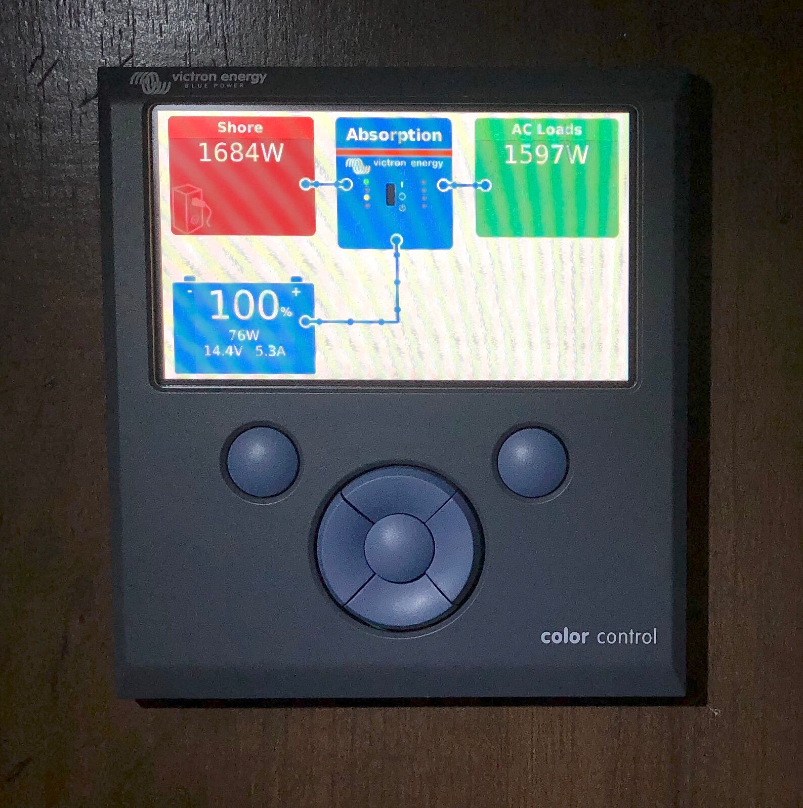 Victron CCGX Control Panel
