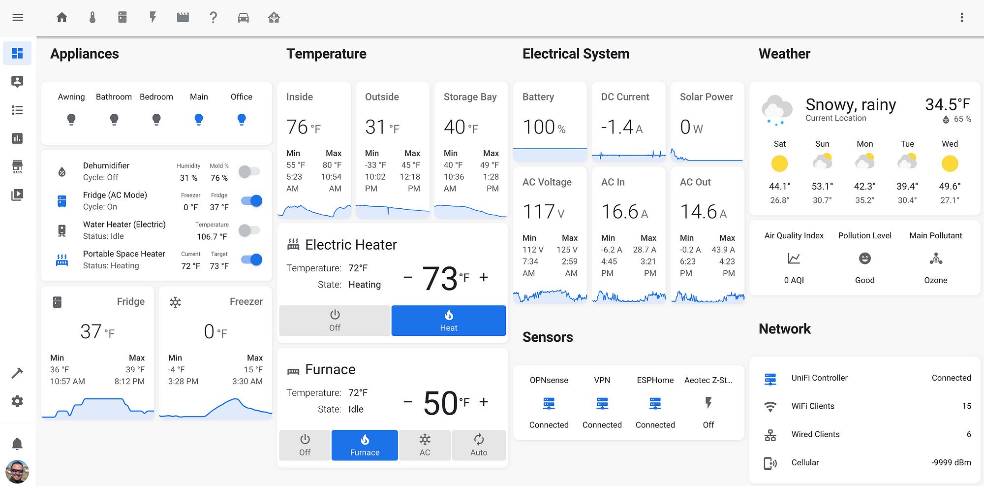 Ars Technica: Smart Home Nirvana
