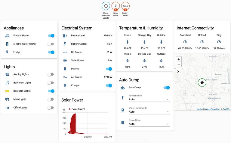 Running Home Assistant in an RV